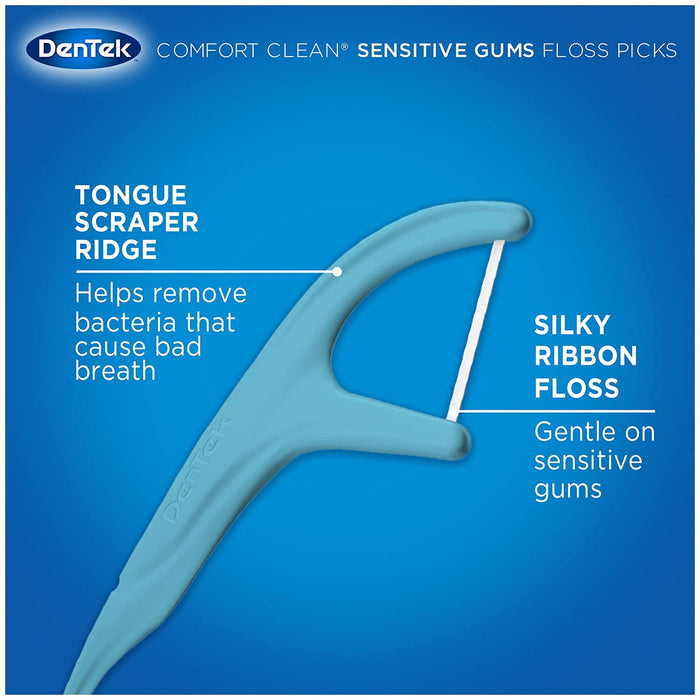 DenTek Comfort Clean Sensitive Gums Floss Picks, Soft & Silky Ribbon (90 Count (Pack of 4)) - RMS PRODUCTS