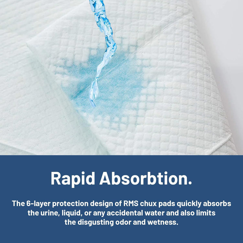 RMS BRANDS Heavy Absorbency 36x36 Underpads - RMS PRODUCTS