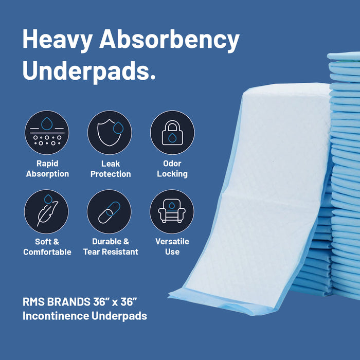 Heavy Absorbency Disposable Underpads - 36"x 36" (10, 50, 100 Pack) - RMS PRODUCTS