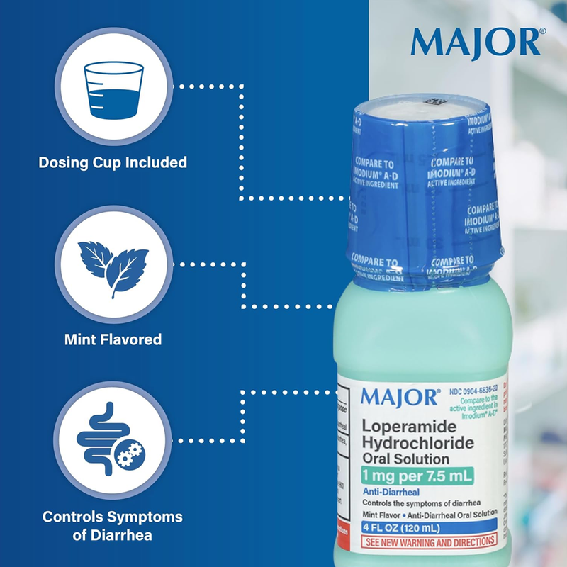 Major Loperamide Hydrochloride Anti-Diarrheal - 4 fl oz - RMS PRODUCTS