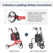 Drive Medical Nitro 3-Wheel Rollator Walker, Ultra-Lightweight Folding Rollator, Red - RMS PRODUCTS