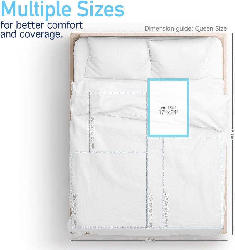 Dynarex Disposable Underpad 17" x 24" – 22 g Fluff Fill, Waterproof, Non-Skid (100‑Count) - RMS PRODUCTS