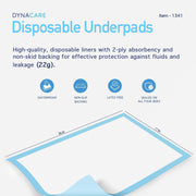 Dynarex Disposable Underpad 17" x 24" – 22 g Fluff Fill, Waterproof, Non-Skid (100‑Count) - RMS PRODUCTS