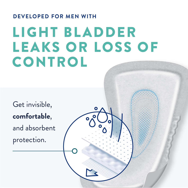 Prevail Daily Incontinence Male Guards, Maximum Absorbency, Pack of 14 - RMS PRODUCTS