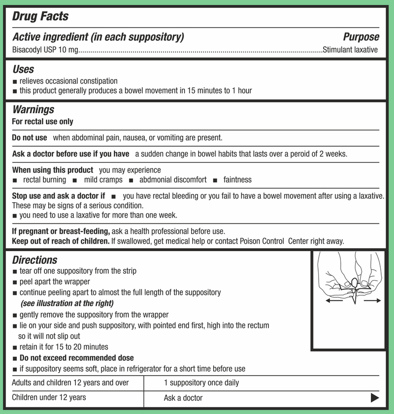 GeriCare Bisacodyl 10mg Suppositories – 100 Count | Fast Relief from Occasional Constipation - RMS PRODUCTS