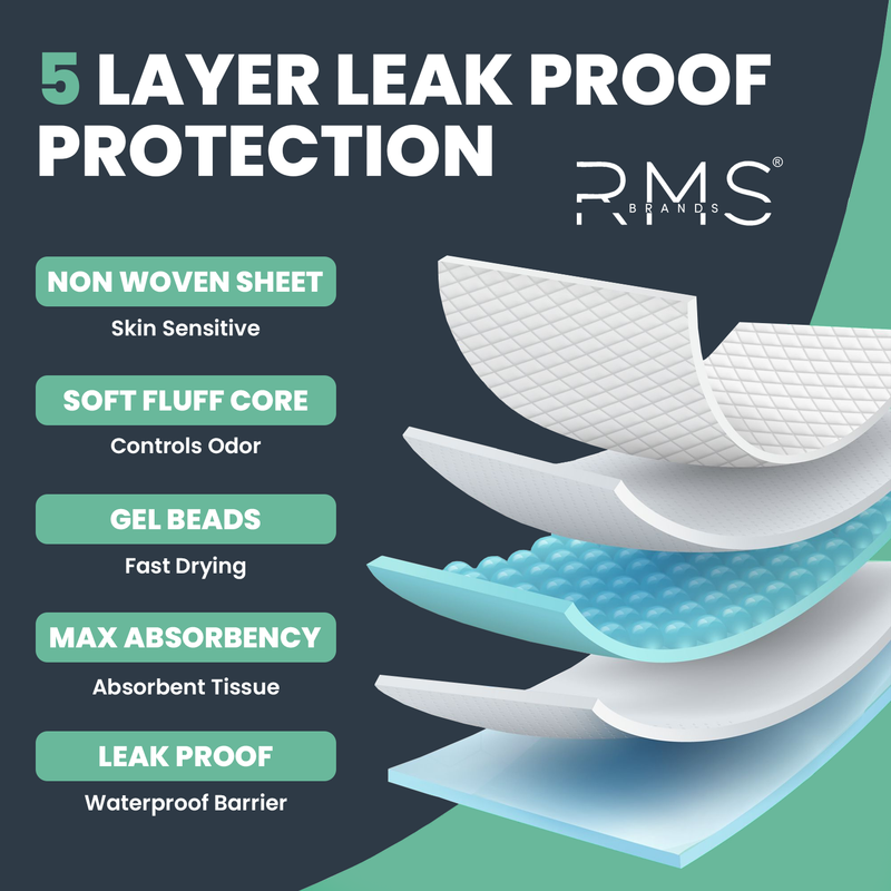 RMS Brands Essentials Starter Kit - RMS PRODUCTS