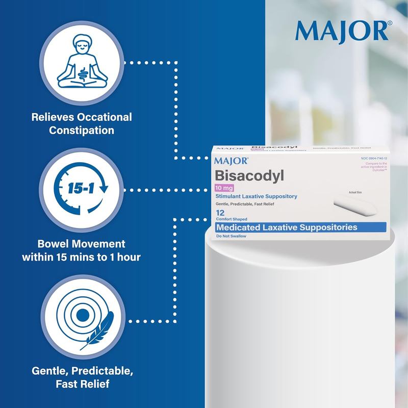 Major Bisacodyl 10 mg – Stimulant Laxative Suppository – 12 Count | Fast, Predictable Relief from Occasional Constipation - RMS PRODUCTS