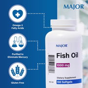 Major Fish Oil 1000 mg – 100 Soft Gels | Cholesterol-Free Omega-3 Supplement for Heart, Brain & Joint Health - RMS PRODUCTS