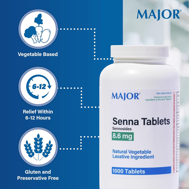 Major Senna Natural Vegetable Laxative 8.6 mg – 1000 Tablets | Gentle Overnight Relief from Constipation - RMS PRODUCTS