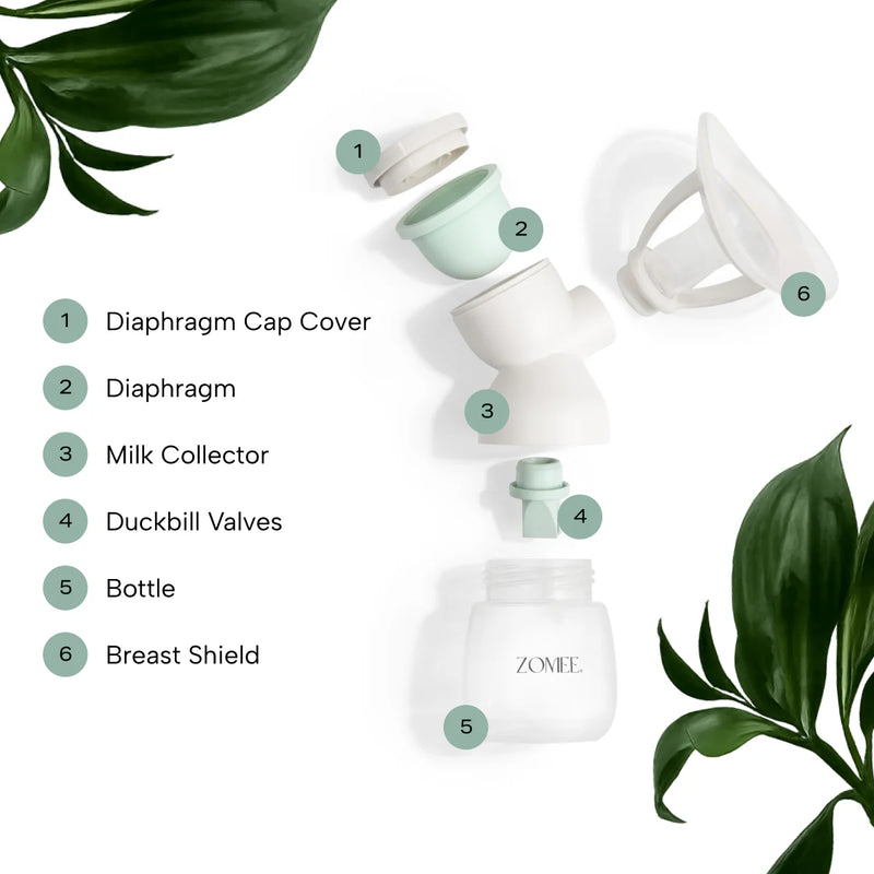 Zomee Mother’s Nature™ H1 Hospital-Grade, Dual-Motor Breast Pump