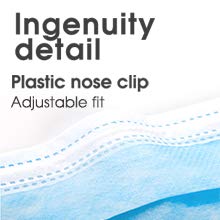 Disposable 3 Ply Breathable & Comfortable Anti Dust Face Masks For Adults - RMS PRODUCTS