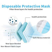 Disposable 3 Ply Breathable & Comfortable Anti Dust Face Masks For Adults - RMS PRODUCTS
