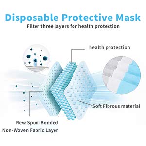 Disposable 3 Ply Breathable & Comfortable Anti Dust Face Masks For Adults - RMS PRODUCTS
