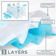 Disposable 3 Ply Breathable & Comfortable Anti Dust Face Masks For Adults - RMS PRODUCTS