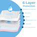 Heavy Absorbency Disposable Underpads 36" x 36" (50 Pack) + Adult Cloth Wipes (72 Wipes) - RMS PRODUCTS